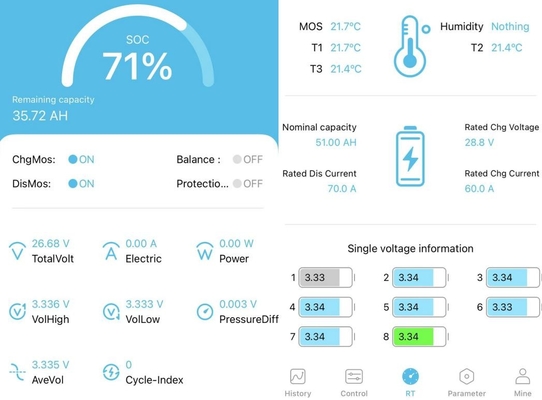 Substituição longa da bateria acidificada ao chumbo do lítio 24v 100ah da vida útil com BMS esperto