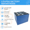 Vida de ciclo longa da bateria de armazenamento 3000 de LFP 3.2V CALB 100Ah LiFePO4